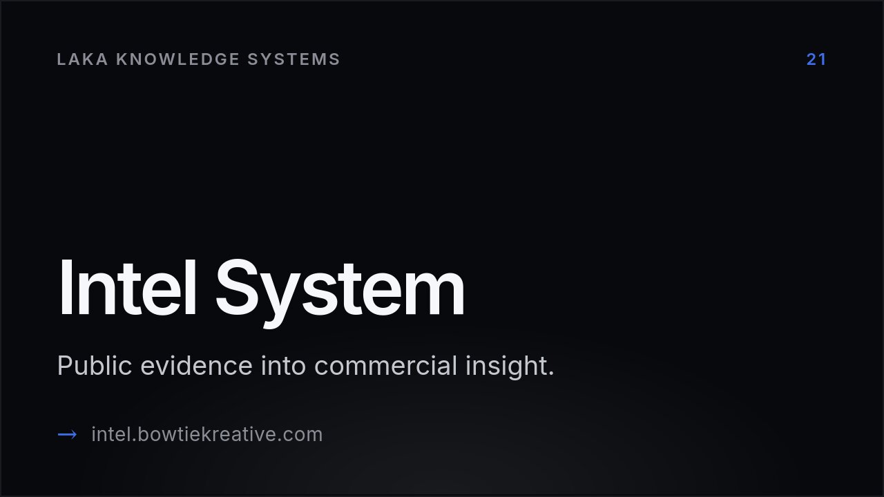 LAKA Intel System homepage